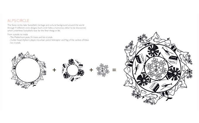 Circle Inside with Mountain Logo - Swiss Circlesôtel Hotels And Resorts