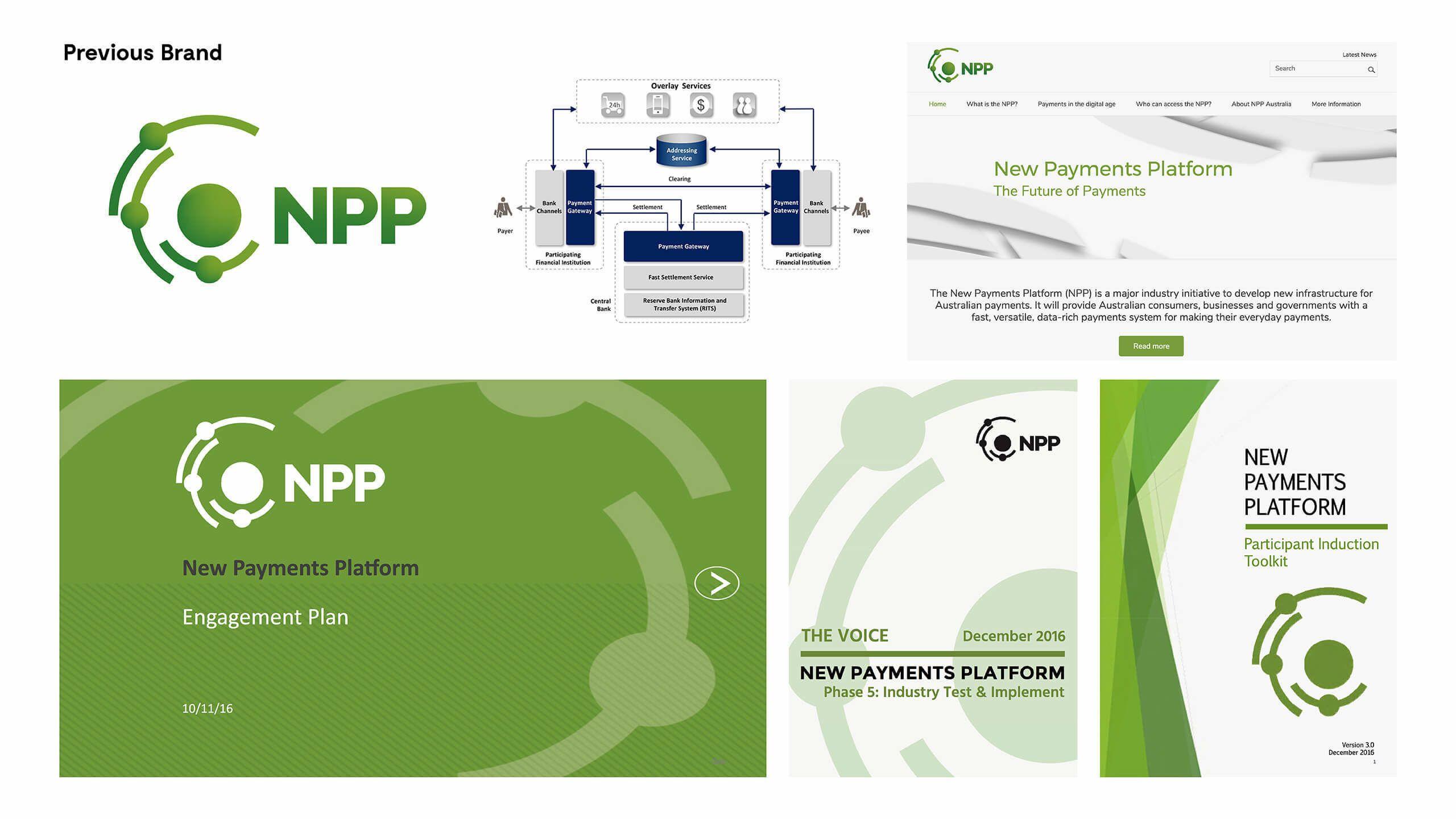 NPP Payment Logo - New Payments Platform | FutureBrand