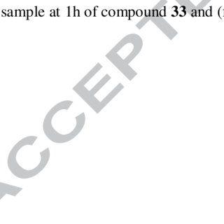 Spiked N Logo - Representative MRM ion-chromatograms of (a) blank plasma (compound ...