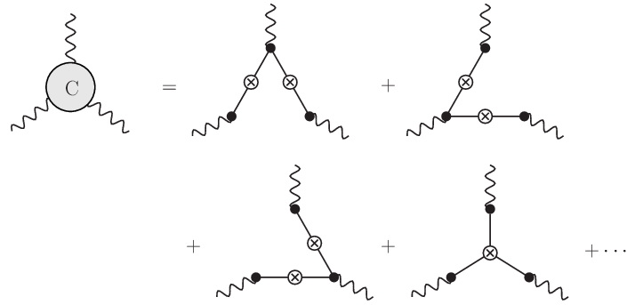 Three Navy Lines Logo - Connected diagrams with three wavy lines up to tree-level ...