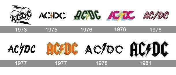 AC/DC Logo - AC/DC Logo, AC/DC Symbol Meaning, History and Evolution