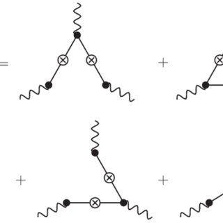 Three Navy Lines Logo - Connected diagrams with three wavy lines up to tree-level ...