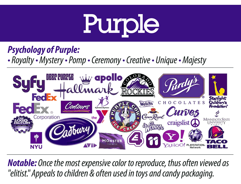 Purple Colored Logo - Purple Colored Logo Logo Designs