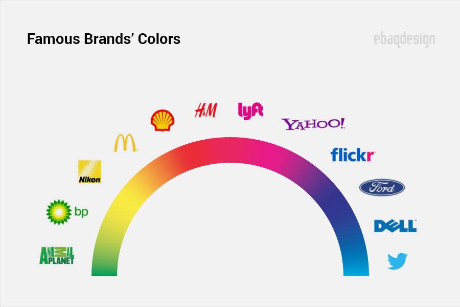Purple Colored Logo - Logo Color Meanings - What Does The Color Mean in Logo Design?