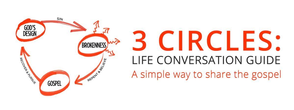 Three Orange Circle S Logo - Fusion Ministry