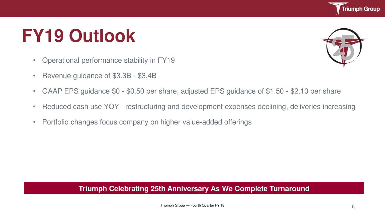 Triumph Group Logo - Triumph Group, Inc. 2018 Q4 - Results - Earnings Call Slides ...