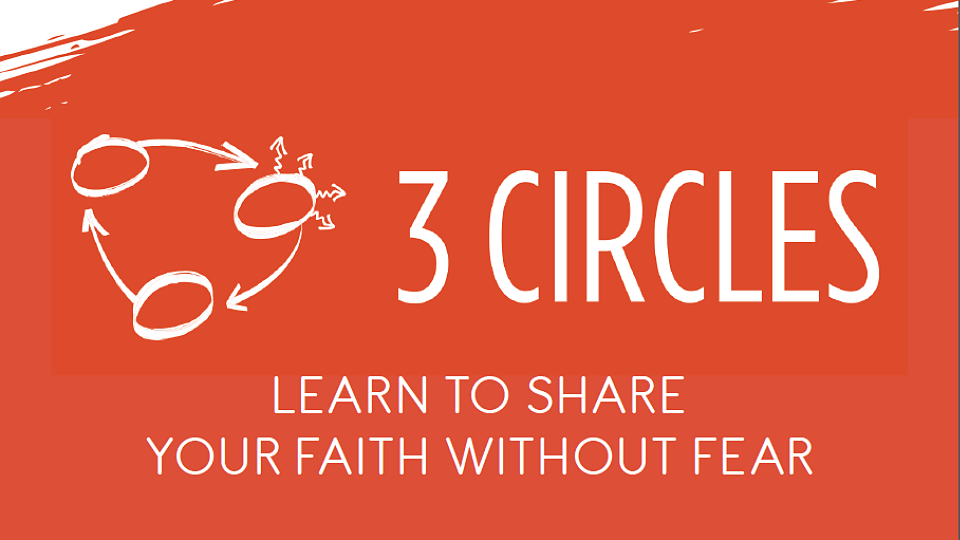 Three Orange Circle S Logo - Circles · First Baptist Dallas