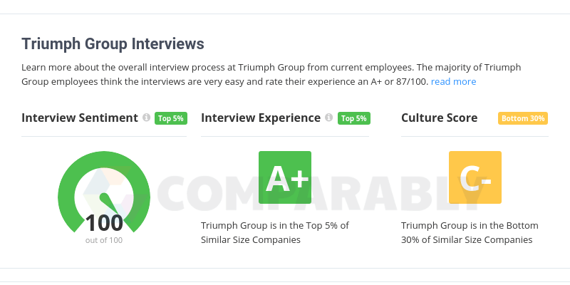 Triumph Group Logo - Triumph Group Interviews | Comparably