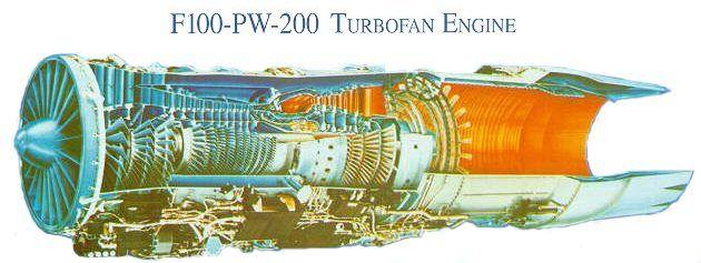 F100 Pratt and Whitney Logo - F100 (LeteckeMotory.cz)