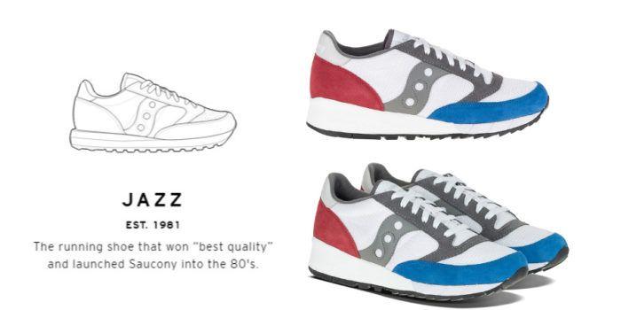 Saucony 2024 originals history