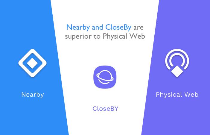 Google Nearby Logo - Why Google Nearby & Samsung CloseBy are superior to the Physical Web ...