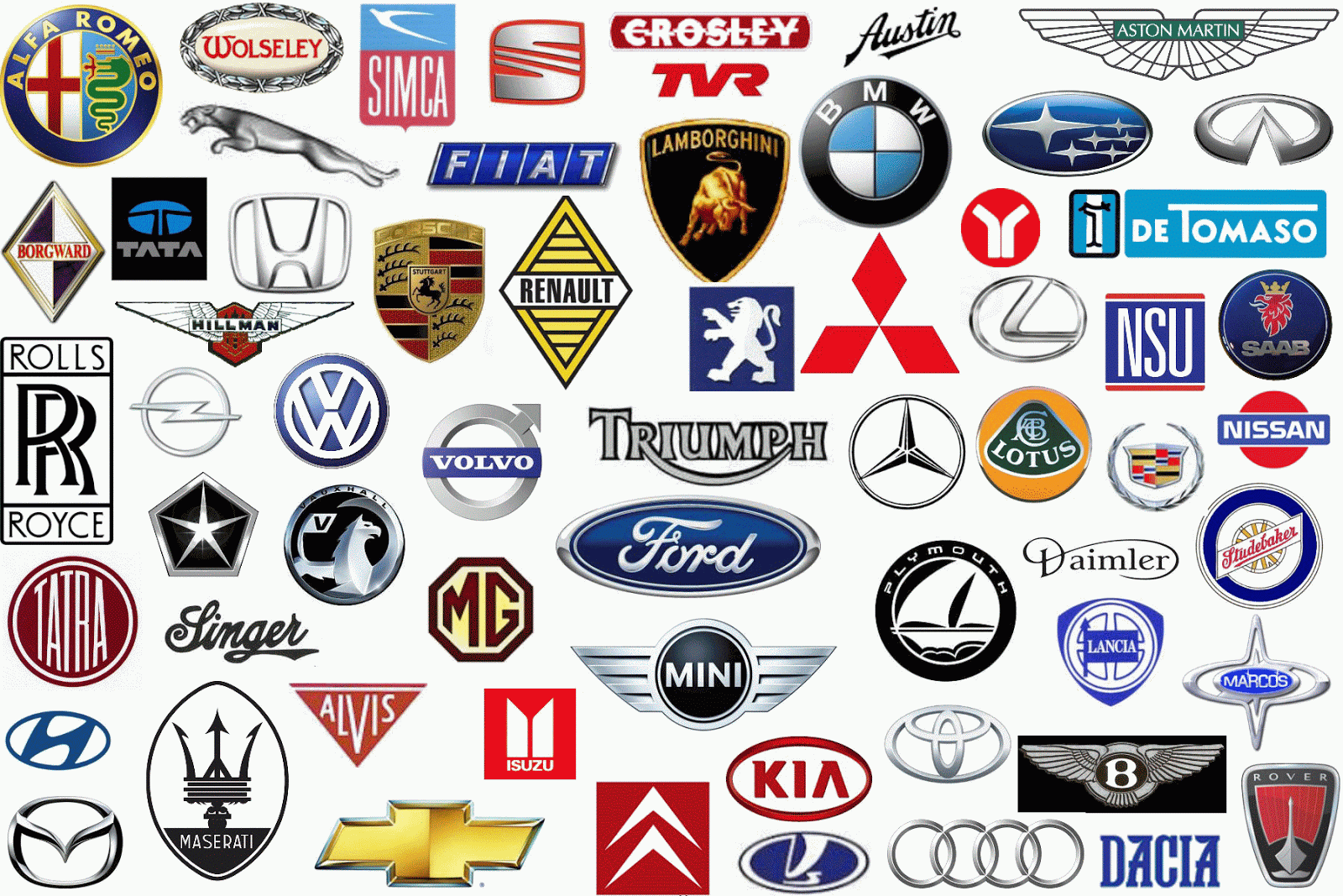 Auto Mobile Car Logo - New Dream Cars: Automobile Logos