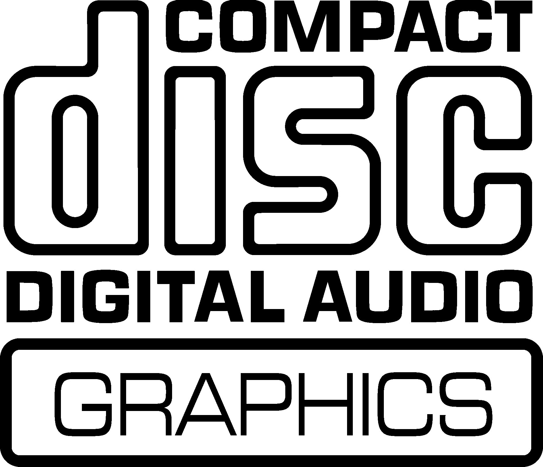 DVD Disc Logo - Compact Disc PNG Transparent Compact Disc PNG Image
