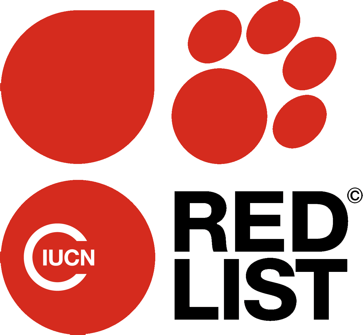 Red List Logo - About. Regional Red List