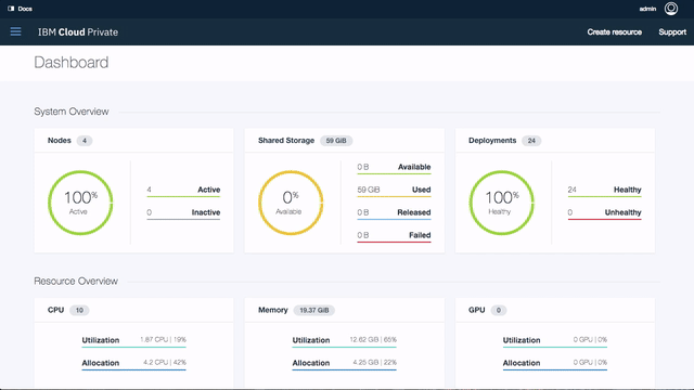 IBM Cloud Private Logo - IBM Cloud Private V2.1 - Deploy Kubernetes and Cloud Foundry with ...