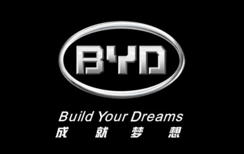 BYD Company Logo - BYD starts to supply battery products to other companies