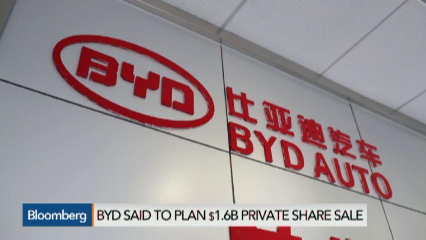 BYD Company Logo - 1211:Hong Kong Stock Quote - BYD Co Ltd - Bloomberg Markets