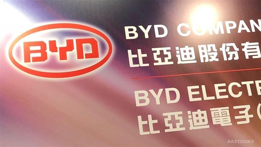 BYD Company Logo - Research Report>CICC Lifts BYD COMPANY TP to $70 on Expected Ongoing ...