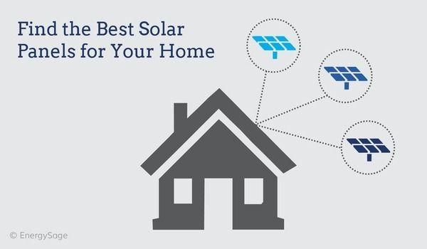 Best Solar Panel Logo - The Best Solar Panels to Buy in 2019