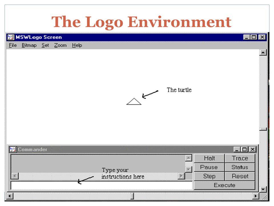 Simple Computer Logo - A SIMPLE COMPUTER LANGUAGE LOGO. LOGO Introduction Logo is