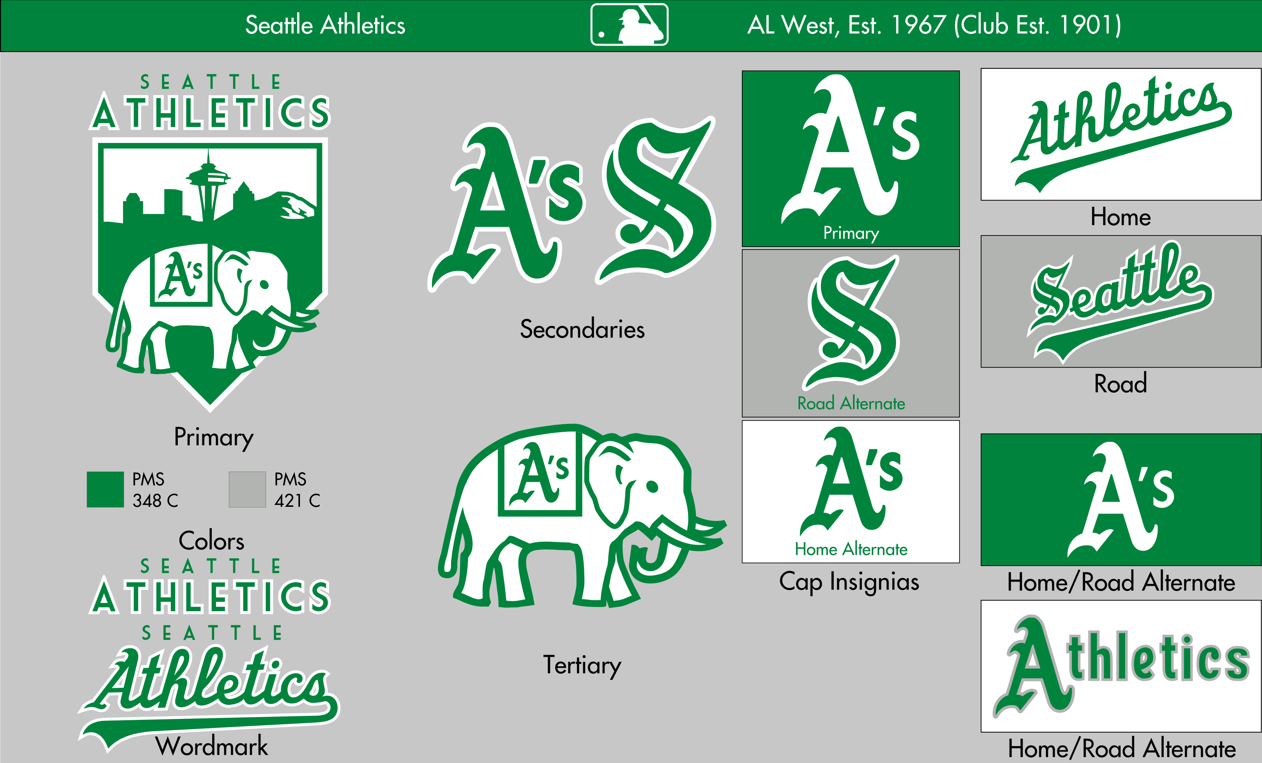 White and Green Block Logo - MLB: The Defunct Saga White Sox and Brewers Prototypes