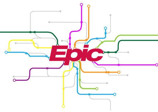 Epic Software Logo - Epic Resources | NVHR