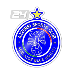 White and Blue Eagles Logo - Porównanie drużyn