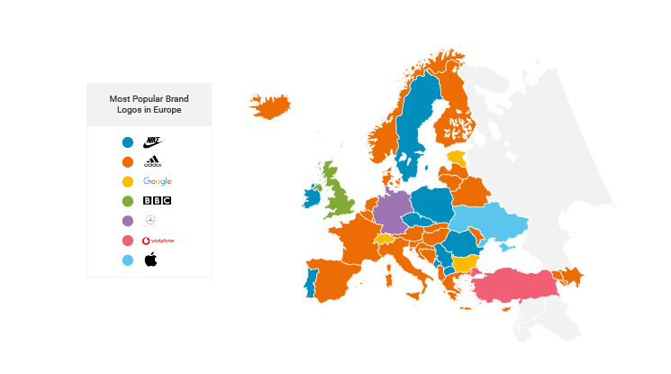 Most Popular European Logo - Brandwatch Image Analysis: The World's Most Popular Logos | Brandwatch