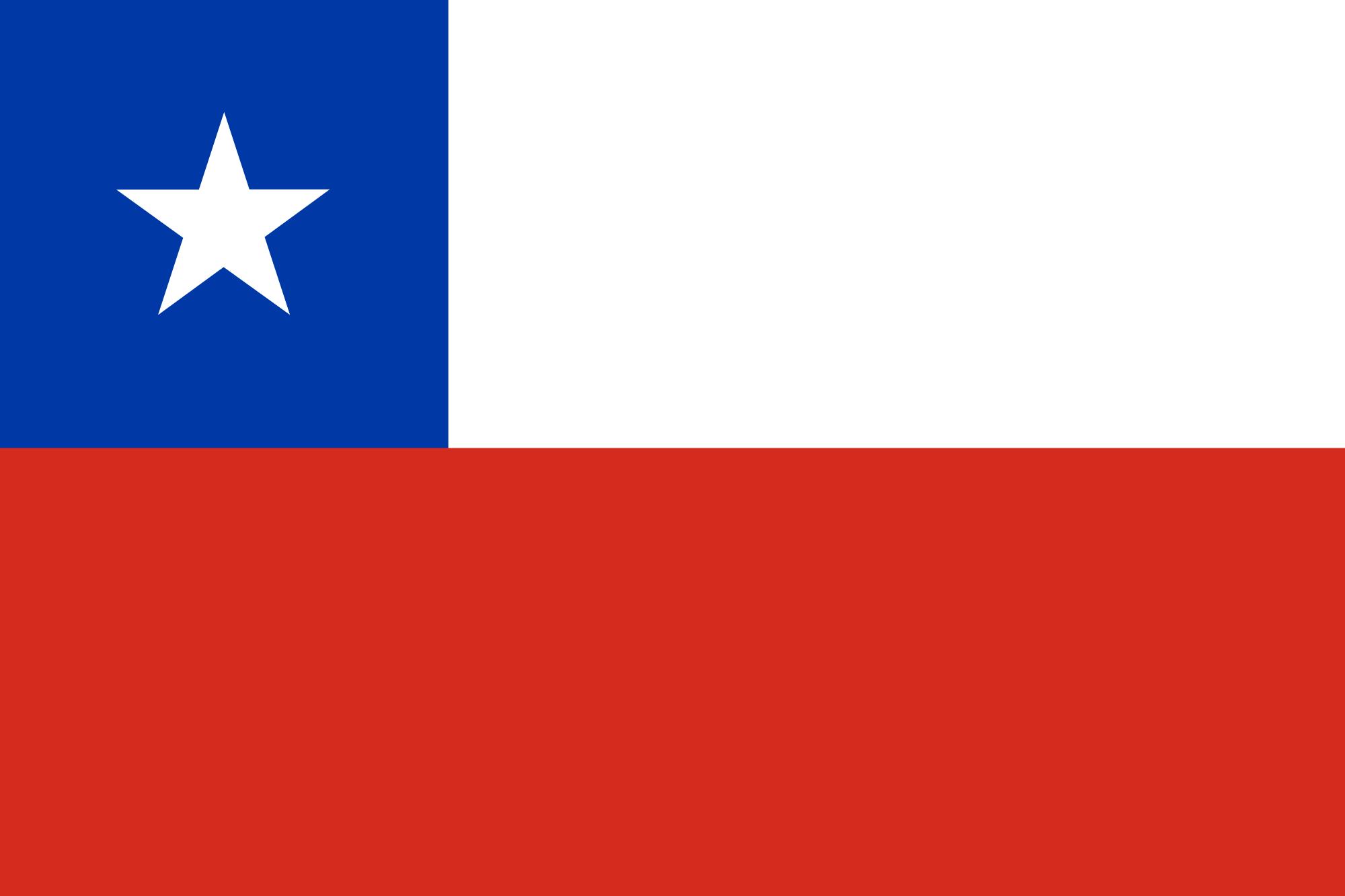 Red White Blue Star Logo - Flag of Chile