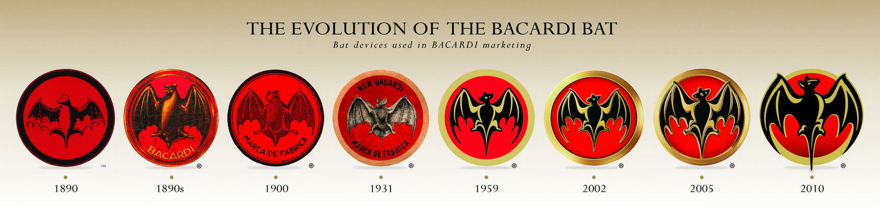 Bat with Red Background Logo - Black Bat Red Background Logo - 2019 Logo Designs