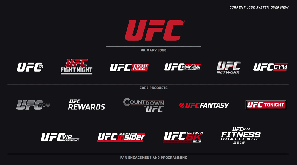 UFC Logo - Brand New: New Logo, Identity, and On-air Look for UFC by Troika