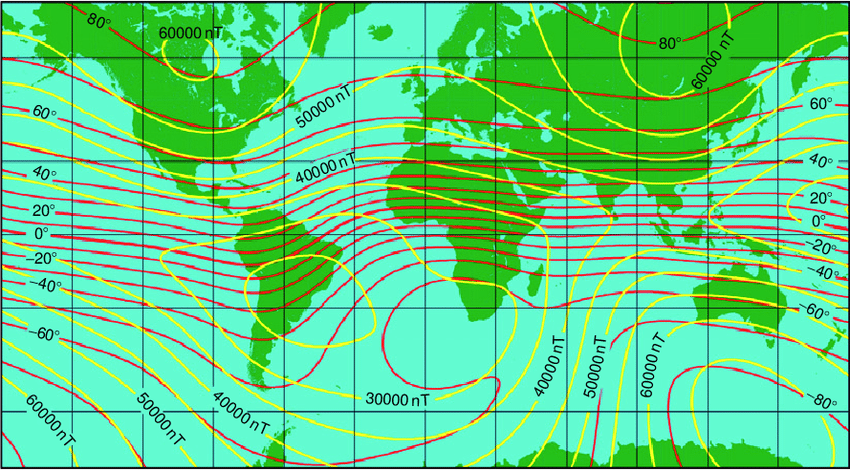 Yellow and Red Lines Logo - Total intensity (yellow lines) and inclination (red lines) of the ...