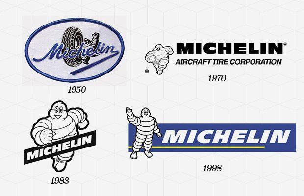 Michelin Logo - The 50 Most Iconic Brand Logos of All Time48. Michelin | LOgo ...