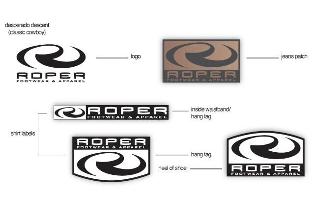 Roper Logo - Emergent Creative. Dallas Interactive Creative Services. Roper