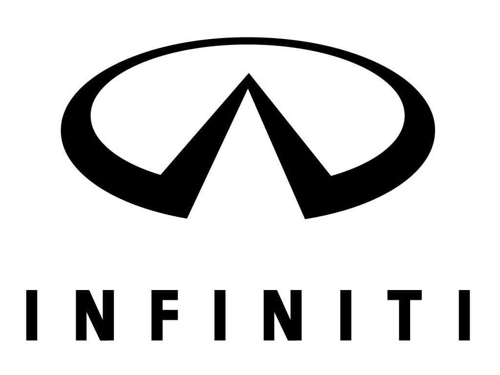 Infinity Car Logo - Infiniti Logo, Infiniti Car Symbol Meaning and History | Car Brand ...