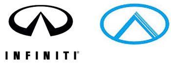 Infinity Car Logo - Car company logo rip-offs | Cartype