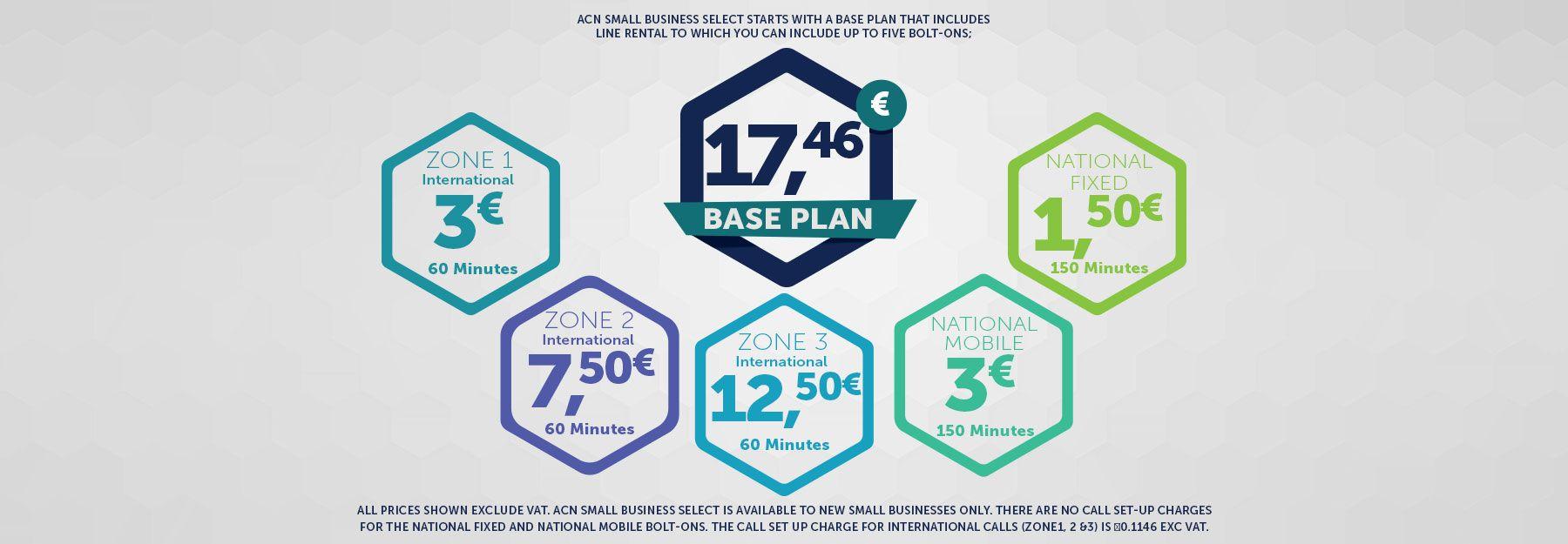 Small Blue Line Rental Logo - Fixed Line Phone Plans for Business | ACN France | ACN FR