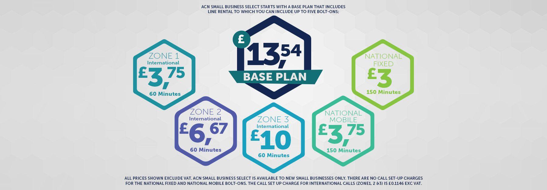 Small Blue Line Rental Logo - Fixed Line Phone Plans for Business | ACN Unitedkingdom | ACN UK