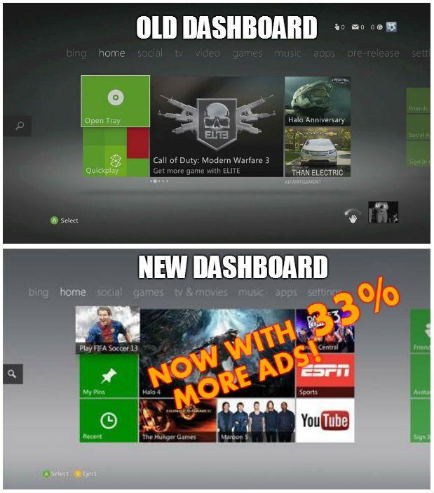 GameSpot Old Logo - Xbox Old Dashboard vs New Dashboard. TLHBO! - System Wars - GameSpot