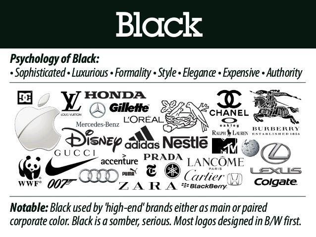Black Brand Logo - Black PsychologyofBlack: •Sophisticated•Luxurious•Formality•Style•Ele