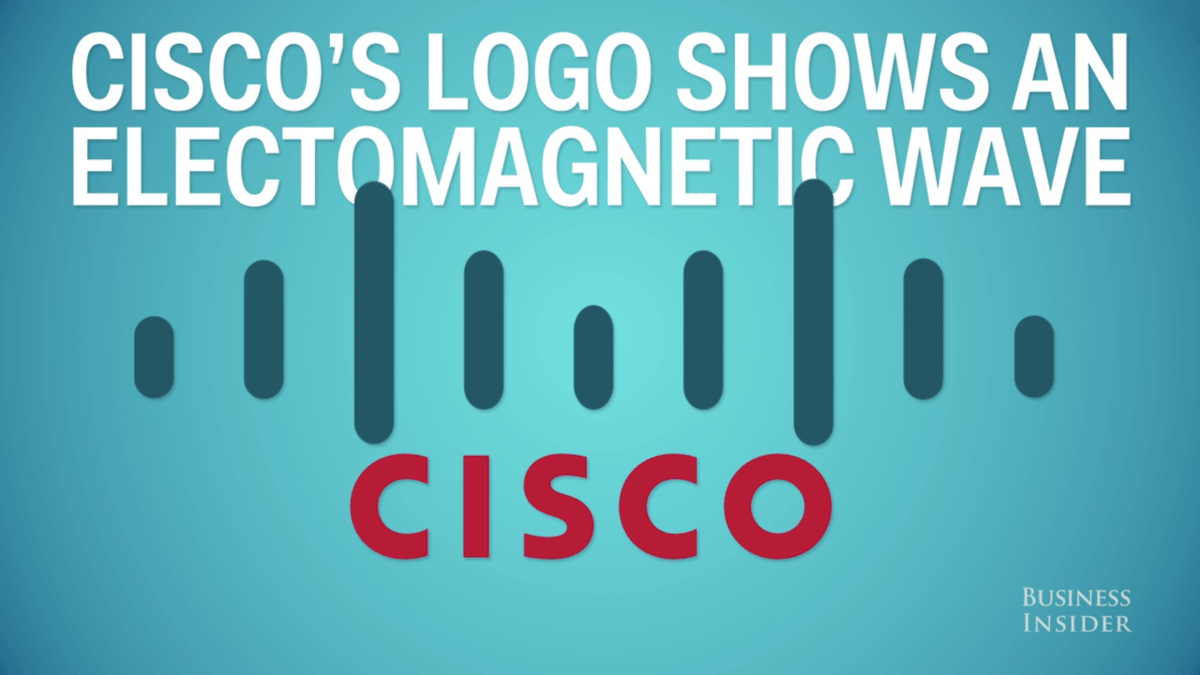 Cisco Company Logo - 7 World-Famous Companies With Hidden Messages In Their logos - I'm A ...