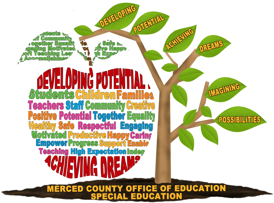 Special Education Logo - MCOE - Departments & Programs