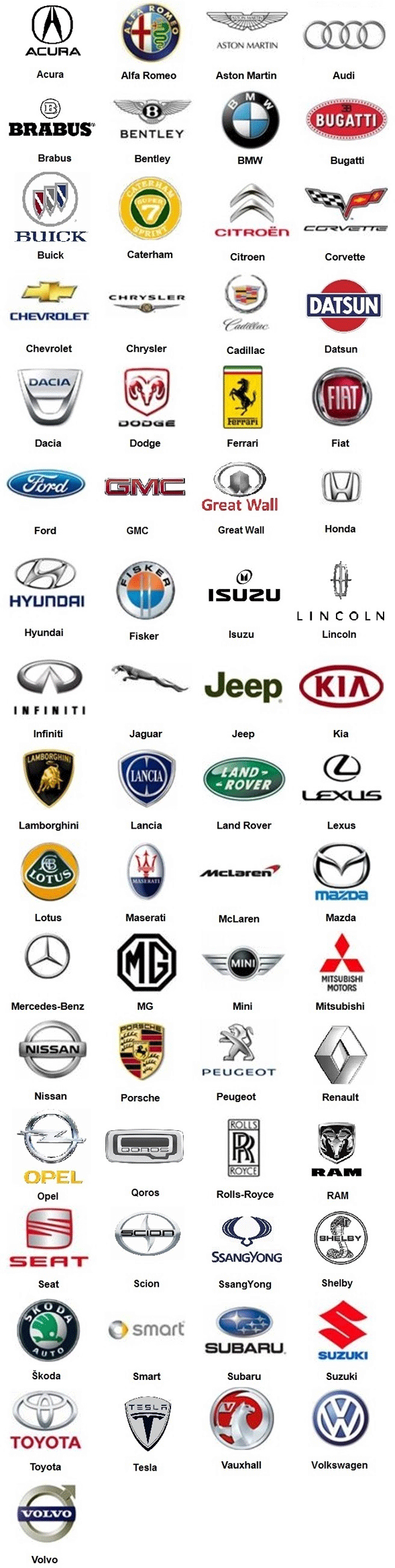 Silva Car Logo - Stuff to Buy. Automóvil, Autos
