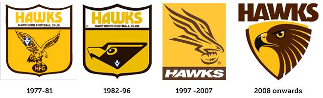 Hawks Football Logo - Logo Review: Hawthorn Hawks | Ben Newton