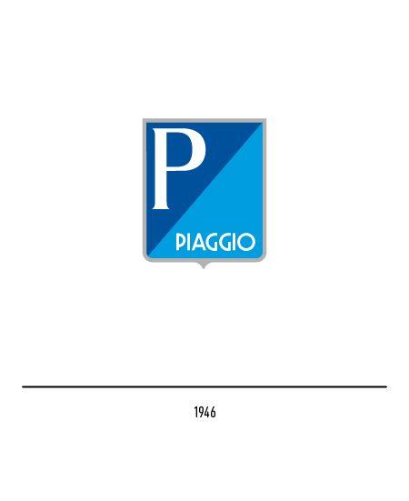 Piaggio Logo - The Piaggio logo - History and evolution