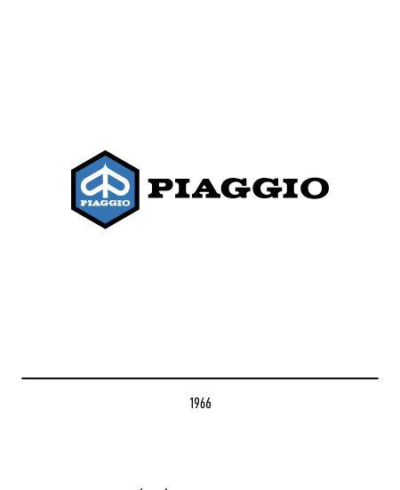 Piaggio Logo - The Piaggio logo and evolution