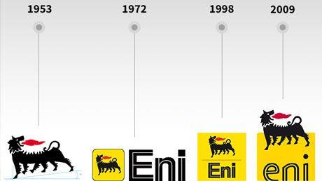 6 Legged Black Lion Logo - The history of Eni brand | Eni