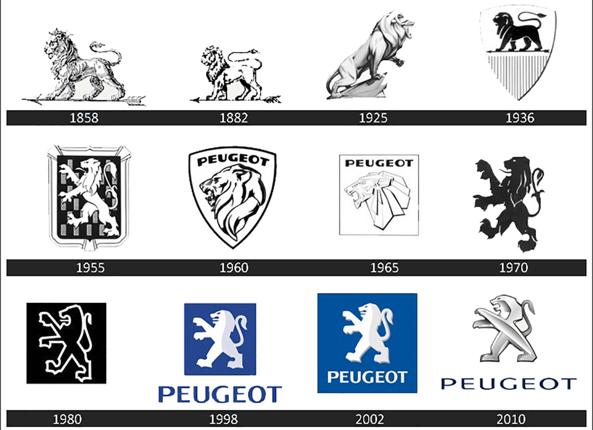 Peugeot Car Logo - The Evolution Of Famous Car Logos Across The Decades | Page 3