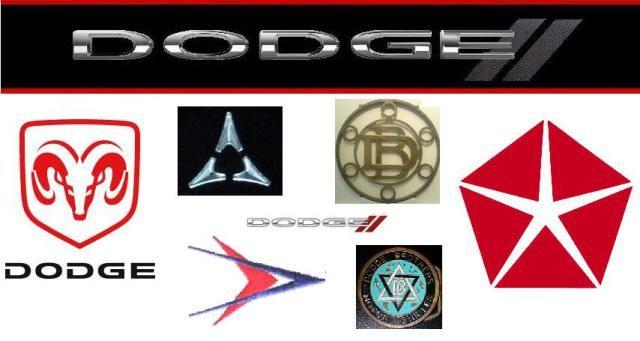 Dodge Car Logo - Dodge Cars Logo #Dodge #Cars #Logo | Dodge | Dodge, Car logos, Cars