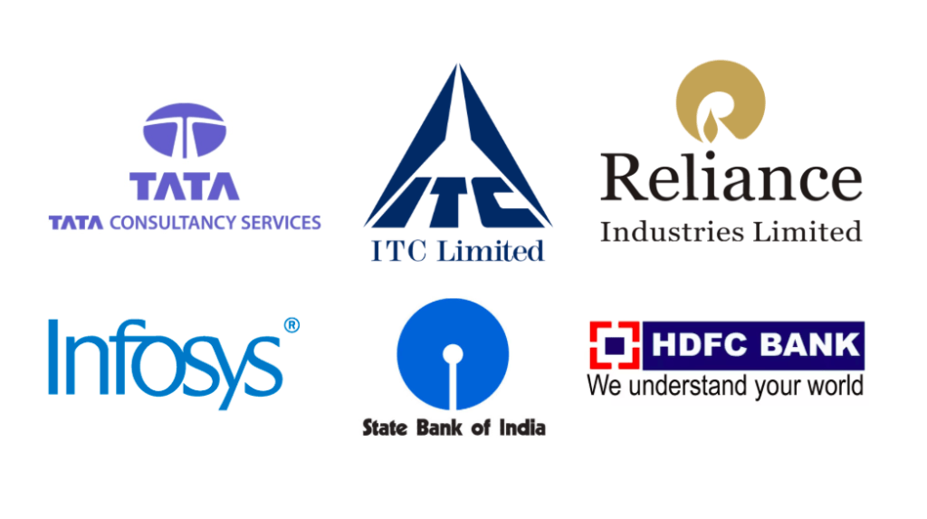 Top 10 Company Logo - Top 10 Companies in India by Market Capitalization - Trade Brains